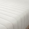 closer view of the material for lazycat mattress